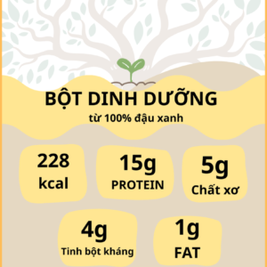 Alternative view of Combo Bột Dinh Dưỡng Vinga